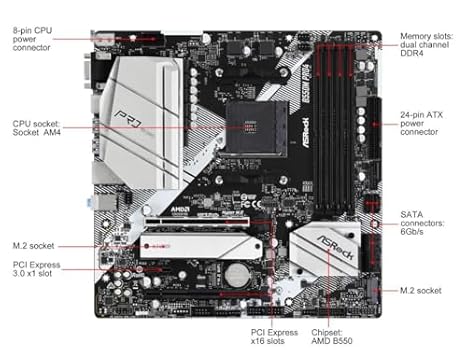 新品同様 ASRock B550M PRO4 おまけ付き Asrock B550M Pro4 AMD B550 Slot AM4 Micro ATX : Amazon.com
